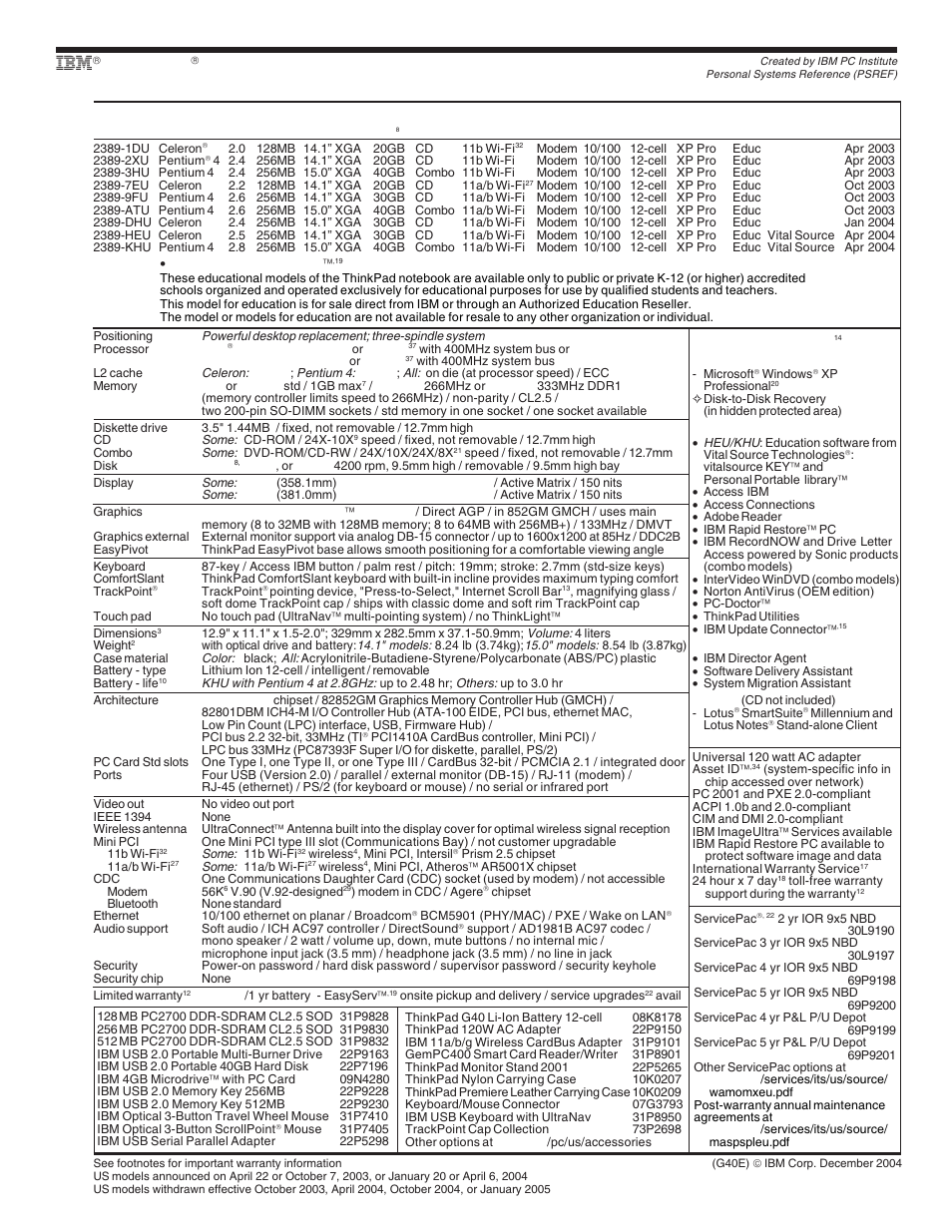 Ibm thinkpad g40 (education) - withdrawn, Thinkpad, G40 (education) - withdrawn | IBM X Series User Manual | Page 77 / 83