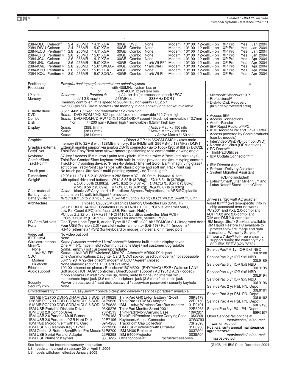 Ibm thinkpad g40 (express) - january 2004 - wi, Thinkpad | IBM X Series User Manual | Page 78 / 83
