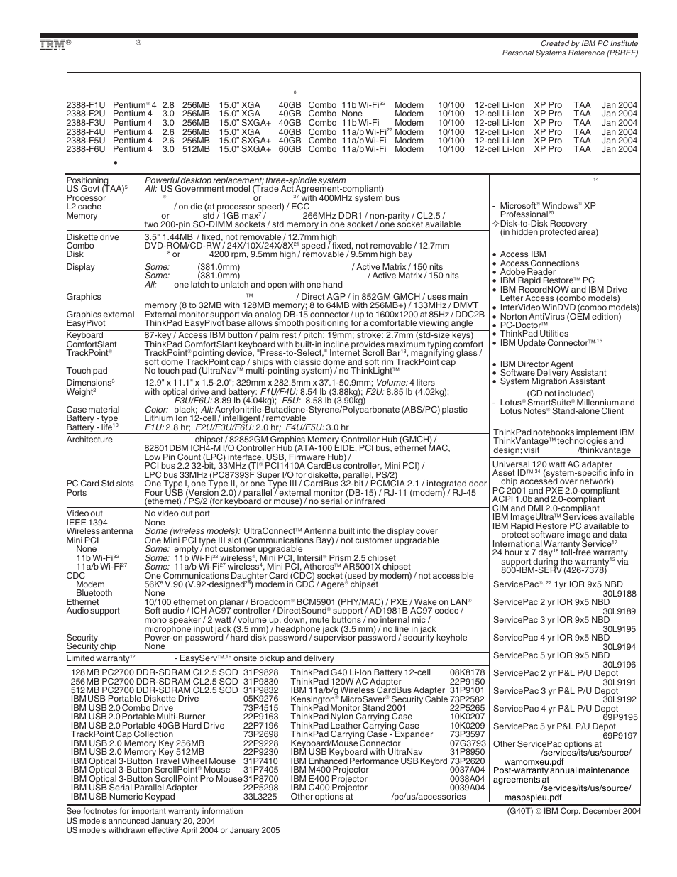 Ibm thinkpad g40 (taa) - withdrawn, Thinkpad, G40 (taa) - withdrawn | IBM X Series User Manual | Page 79 / 83