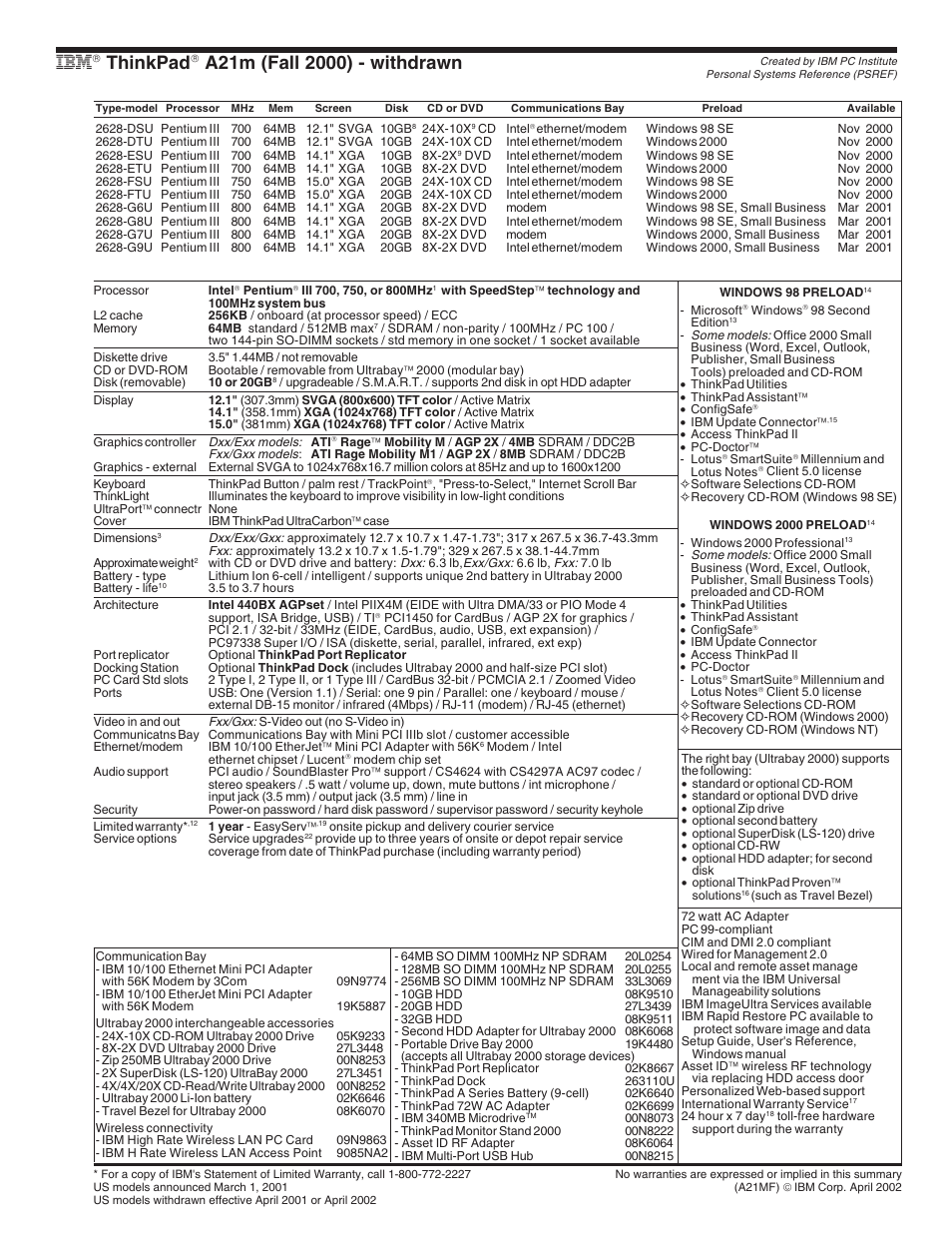 Ibm thinkpad a21m (fall 2000) - withdrawn, Thinkpad | IBM X Series User Manual | Page 8 / 83