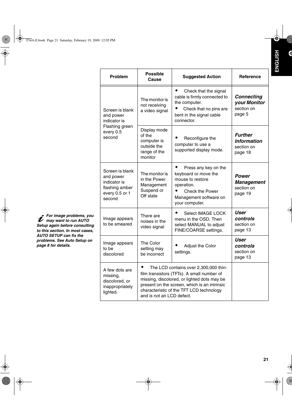 IBM 9511-A User Manual | Page 23 / 28
