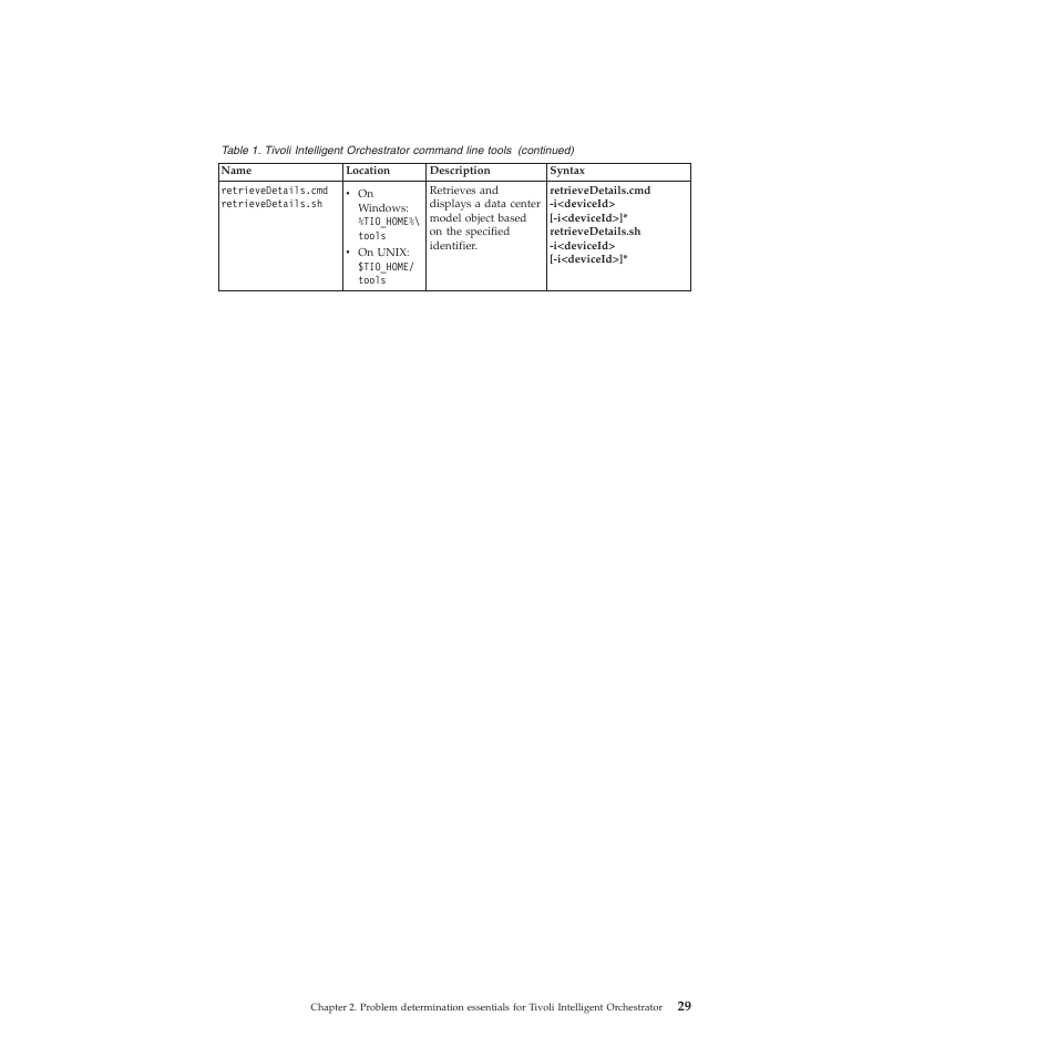 IBM 51 User Manual | Page 41 / 248