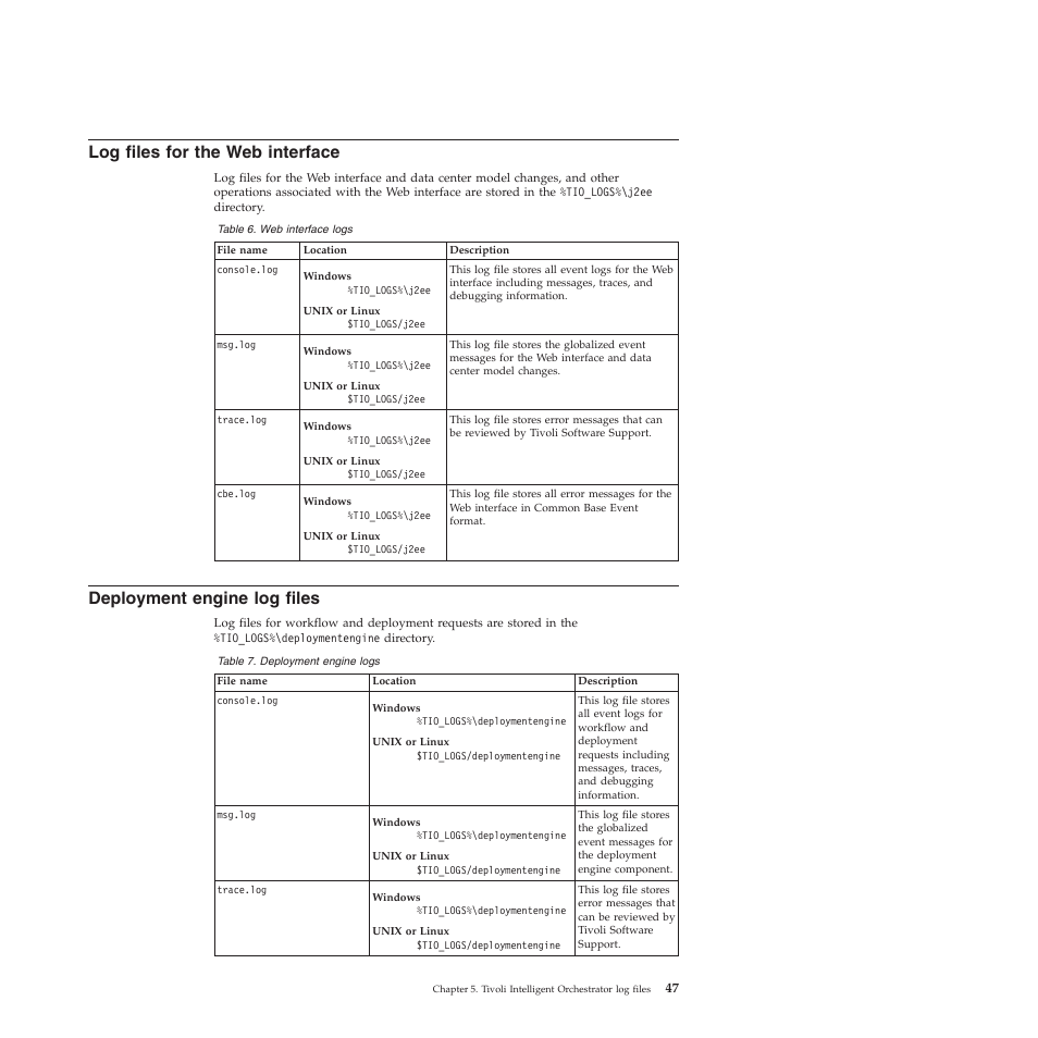 Log files for the web interface, Deployment engine log files, Files | Interface, Deployment, Engine | IBM 51 User Manual | Page 59 / 248