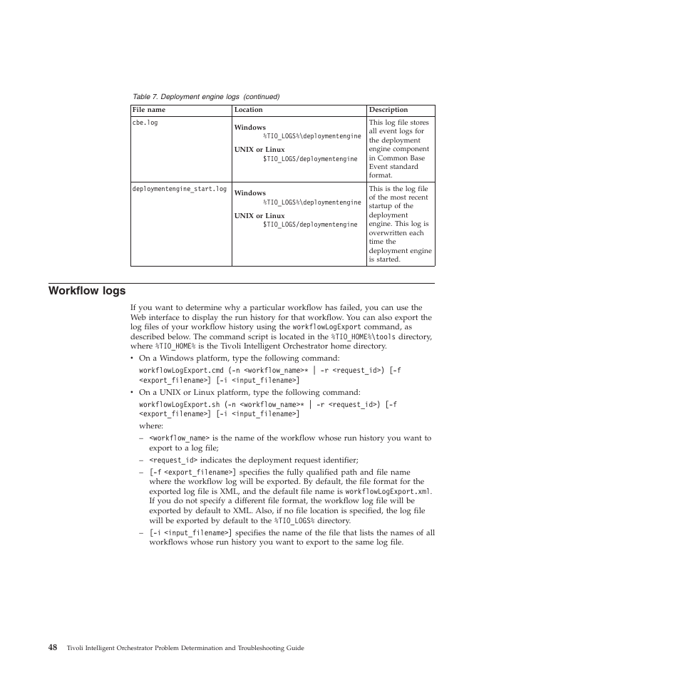 Workflow logs, Workflow, Logs | IBM 51 User Manual | Page 60 / 248