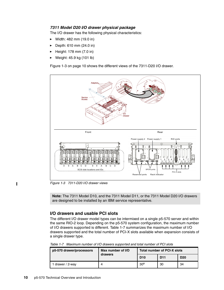 I/o drawers and usable pci slots | IBM P5 570 User Manual | Page 22 / 82