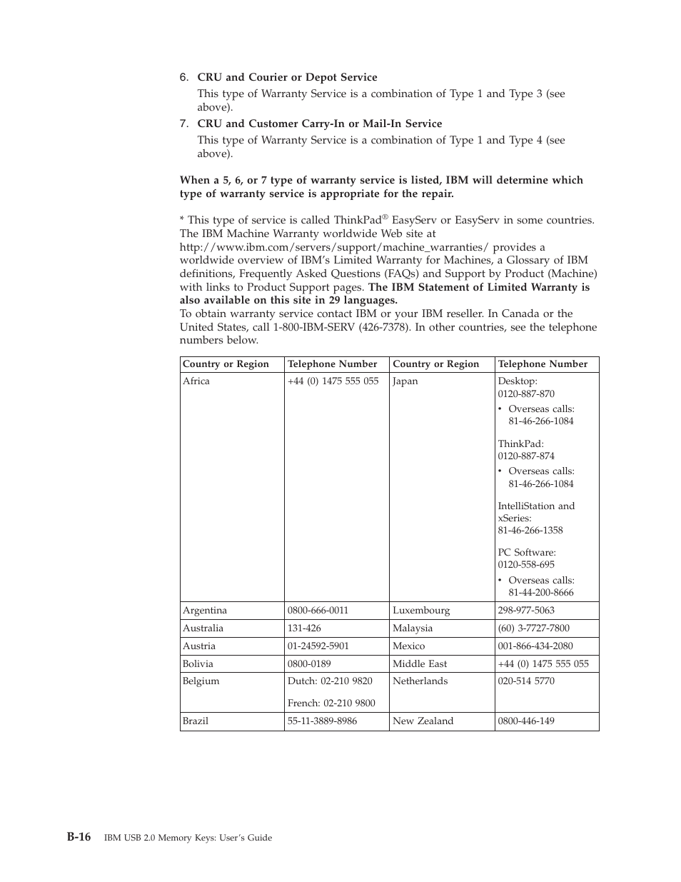IBM 2 User Manual | Page 60 / 72