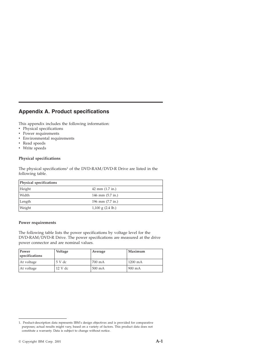 Appendix a. product specifications | IBM 22P6960 User Manual | Page 25 / 56