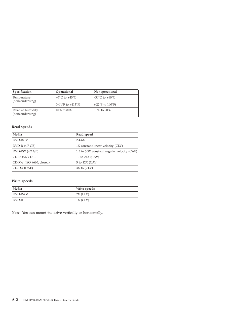 IBM 22P6960 User Manual | Page 26 / 56