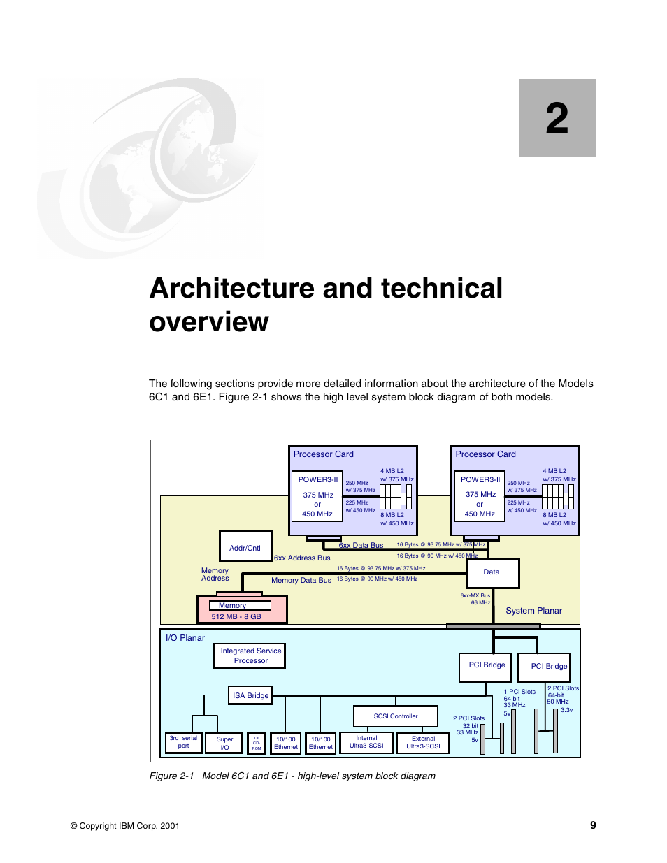 Chapter 2. architecture and technical overview, Architecture and technical overview | IBM 610 User Manual | Page 17 / 40
