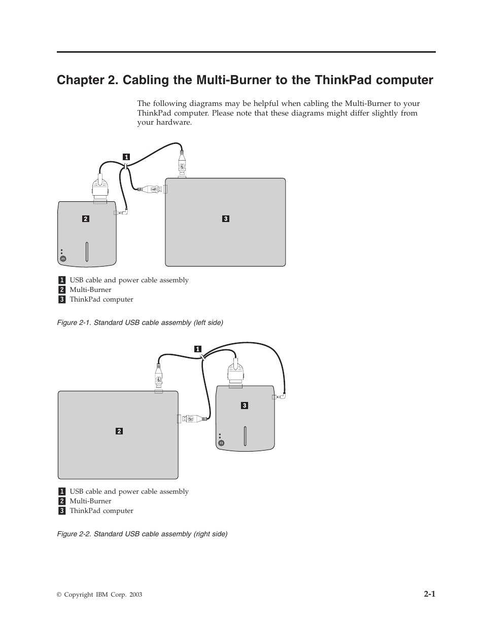 Chapter, Cabling, Multi-burner | Thinkpad, Computer | IBM 22P9176 User Manual | Page 21 / 76