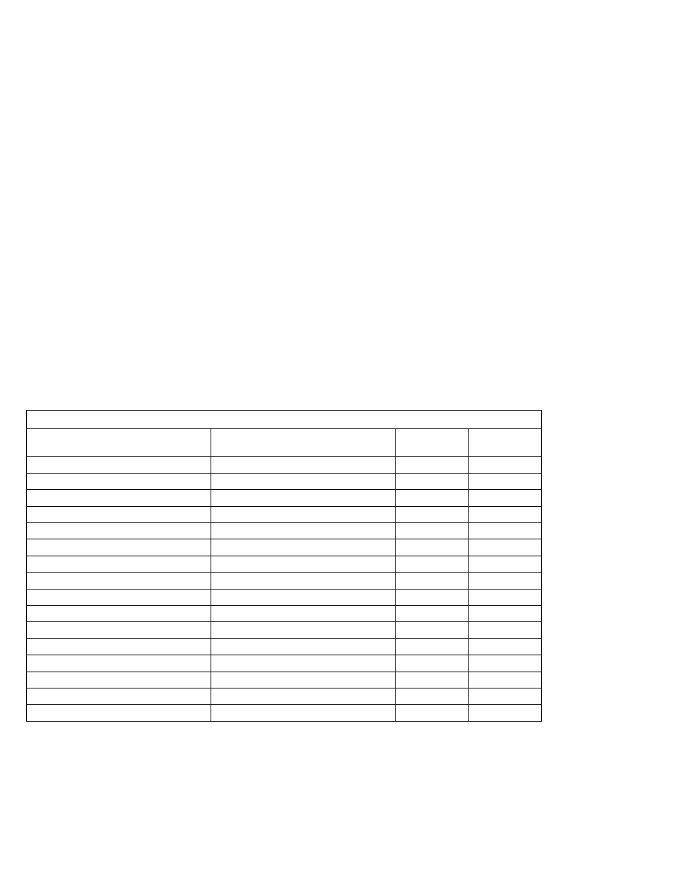 IBM 704 User Manual | Page 132 / 348