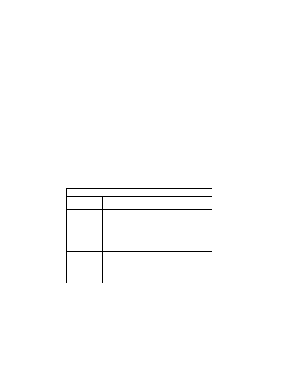 IBM 704 User Manual | Page 207 / 348
