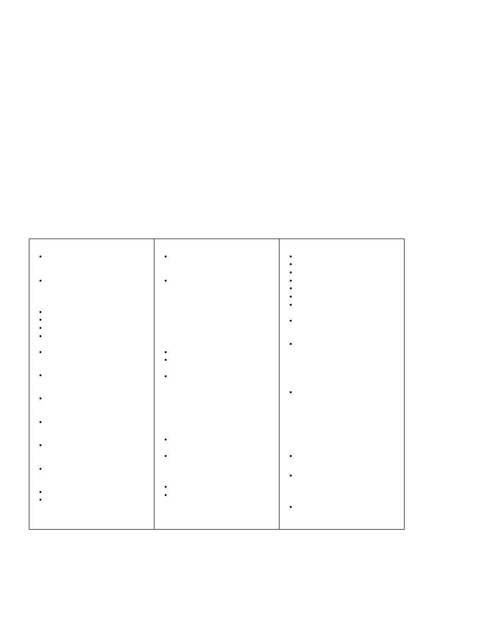 Features at a glance | IBM 704 User Manual | Page 21 / 348