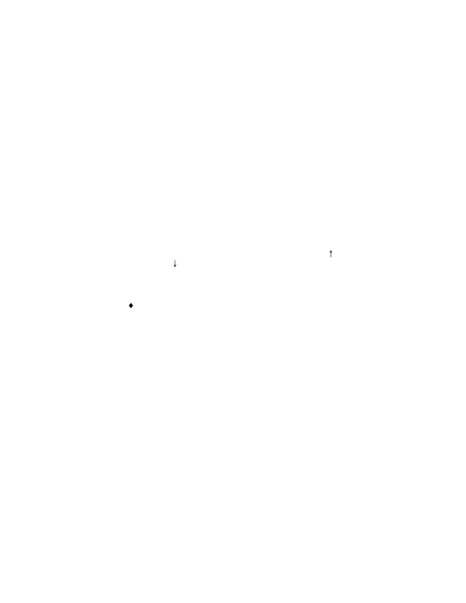 Using the module tests | IBM 704 User Manual | Page 245 / 348