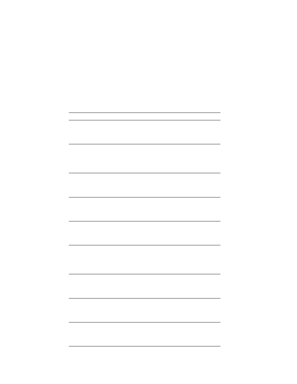 IBM 704 User Manual | Page 257 / 348