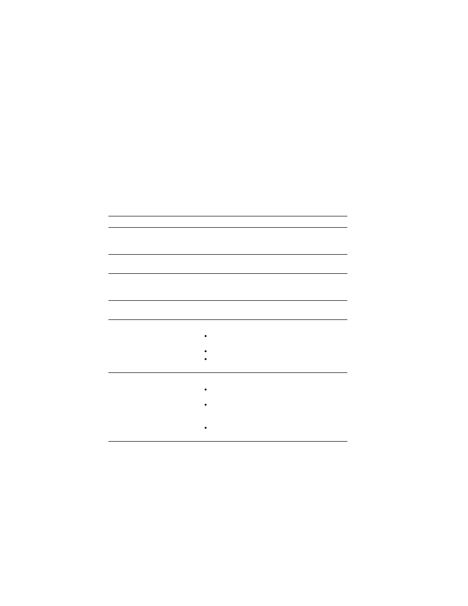 Network adapter troubleshooting chart | IBM 704 User Manual | Page 275 / 348