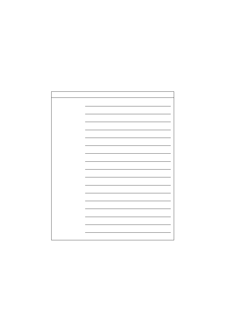 IBM 704 User Manual | Page 304 / 348