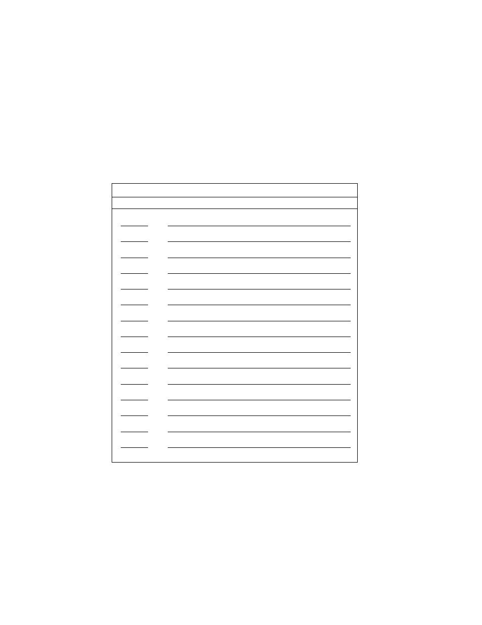IBM 704 User Manual | Page 305 / 348