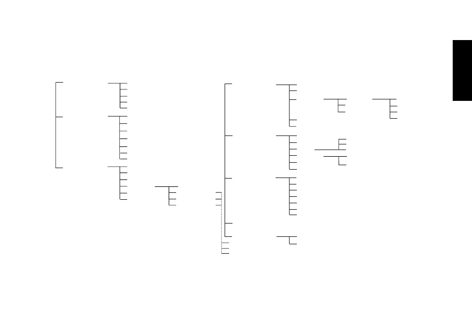 Osd structure, English | IBM G94 User Manual | Page 14 / 37