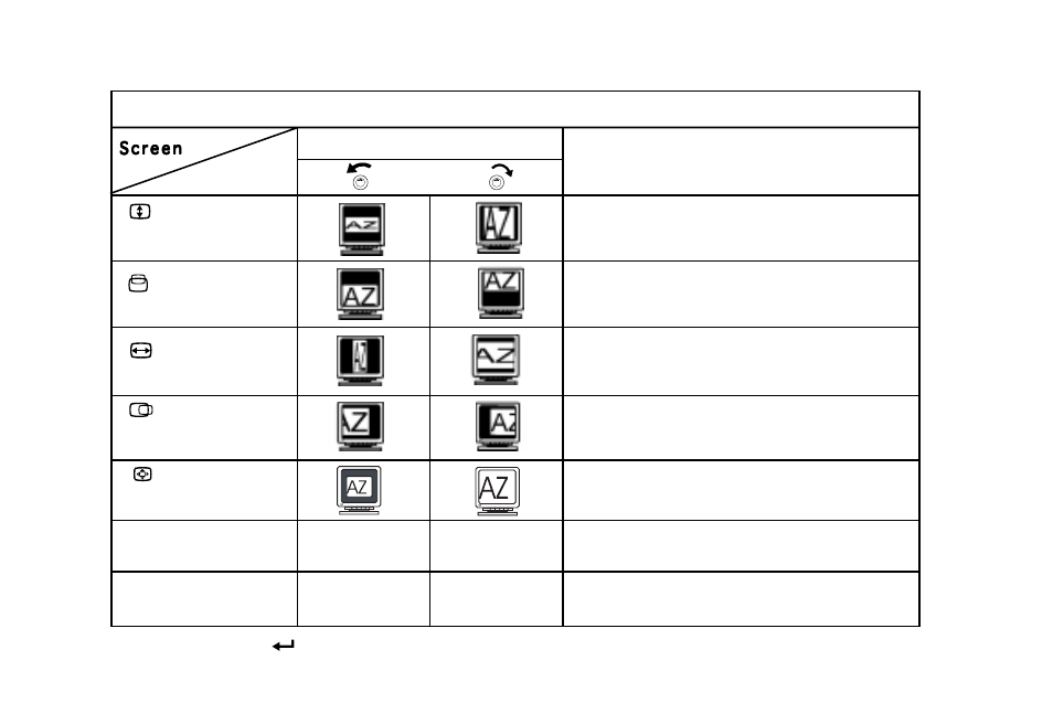 IBM G94 User Manual | Page 17 / 37