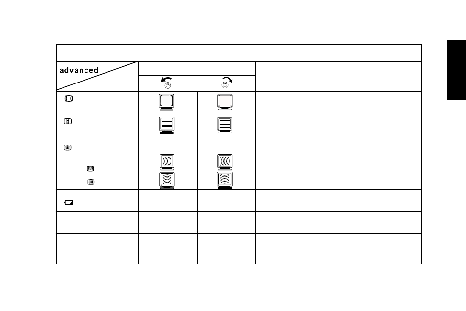 English | IBM G94 User Manual | Page 20 / 37