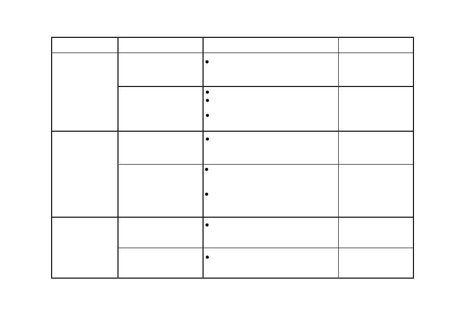 IBM G94 User Manual | Page 27 / 37