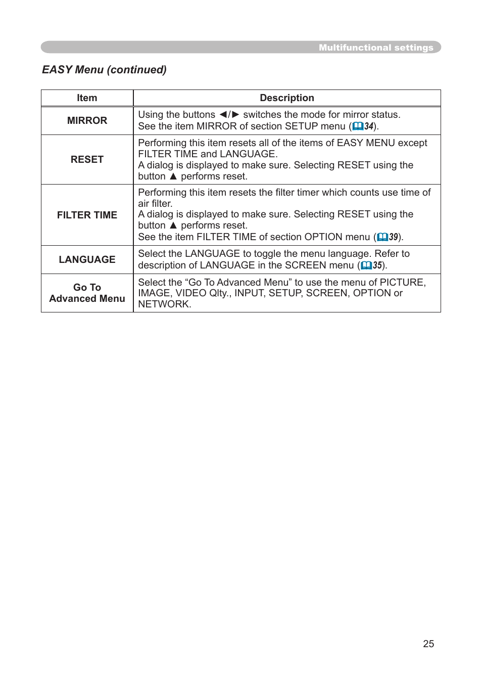 IBM CP-X445 User Manual | Page 25 / 56