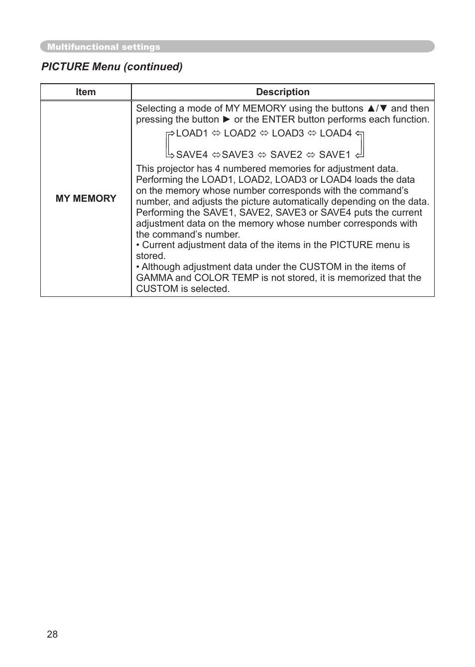 IBM CP-X445 User Manual | Page 28 / 56