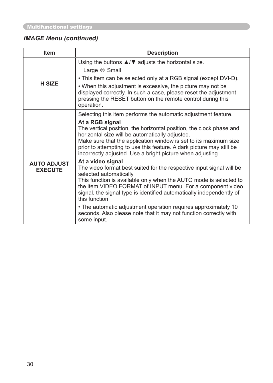 IBM CP-X445 User Manual | Page 30 / 56