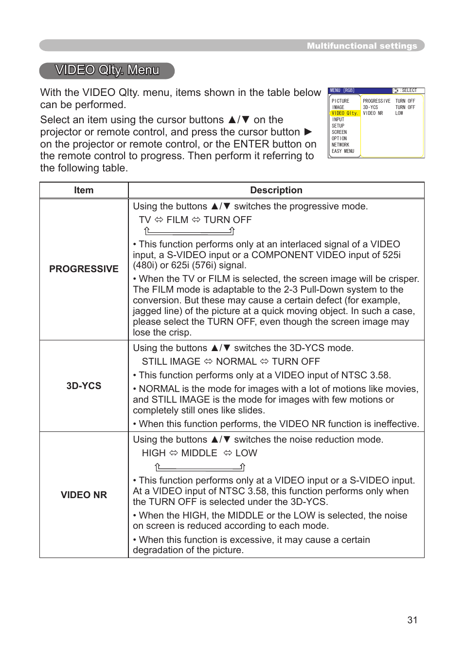 Video qlty. menu, Progressive, 3d-ycs, video nr | IBM CP-X445 User Manual | Page 31 / 56