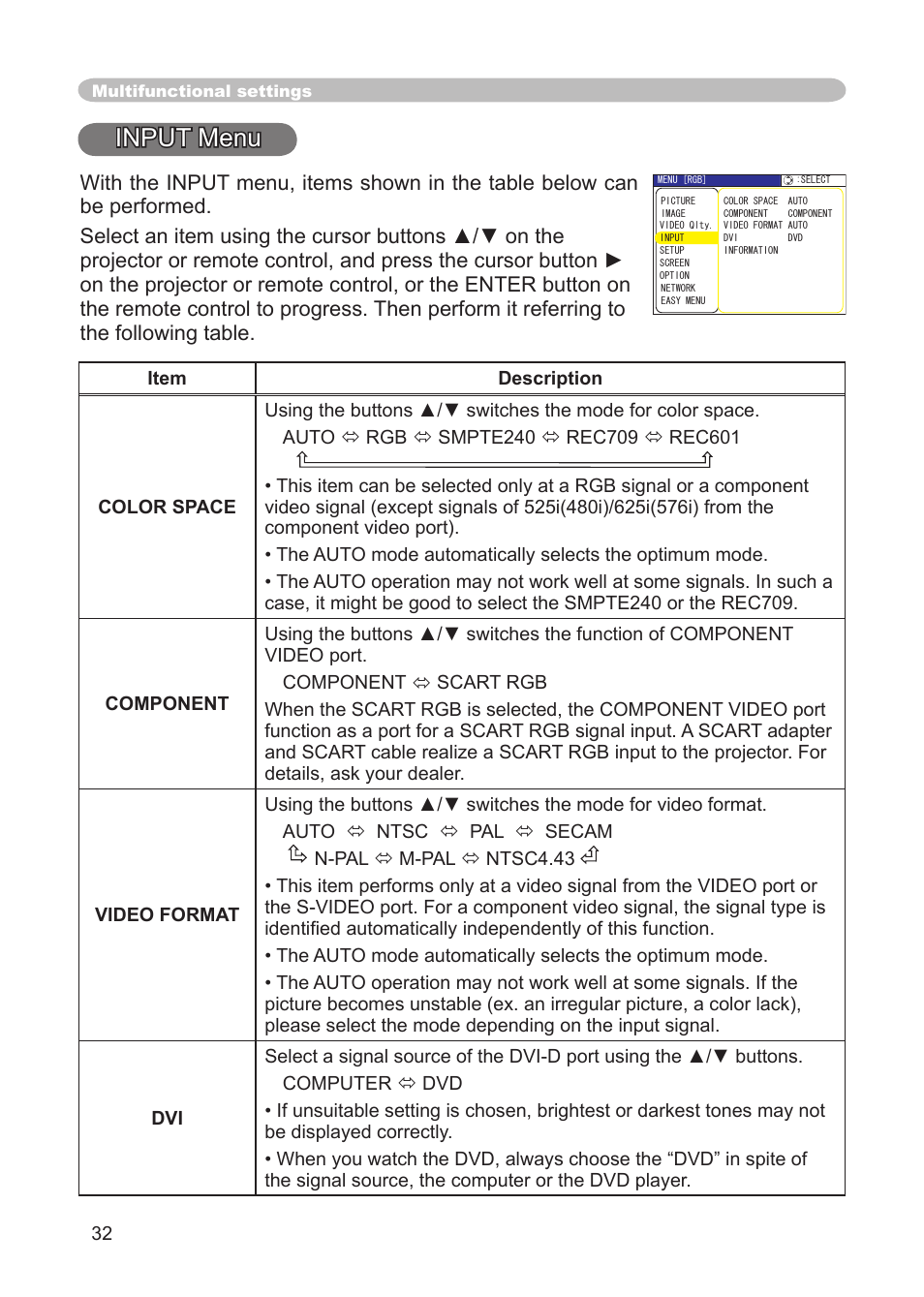 Input menu, Color space, component, video format, Dvi, information | IBM CP-X445 User Manual | Page 32 / 56