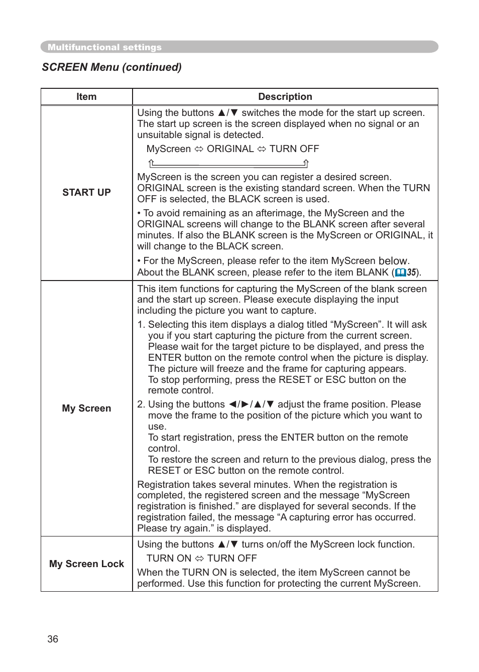 IBM CP-X445 User Manual | Page 36 / 56