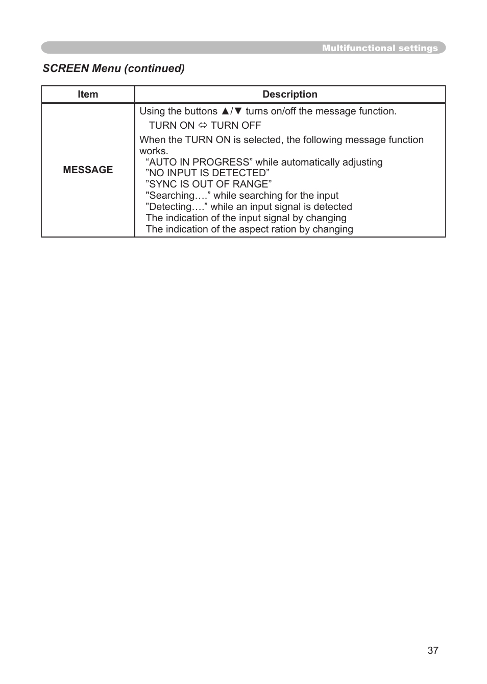 IBM CP-X445 User Manual | Page 37 / 56