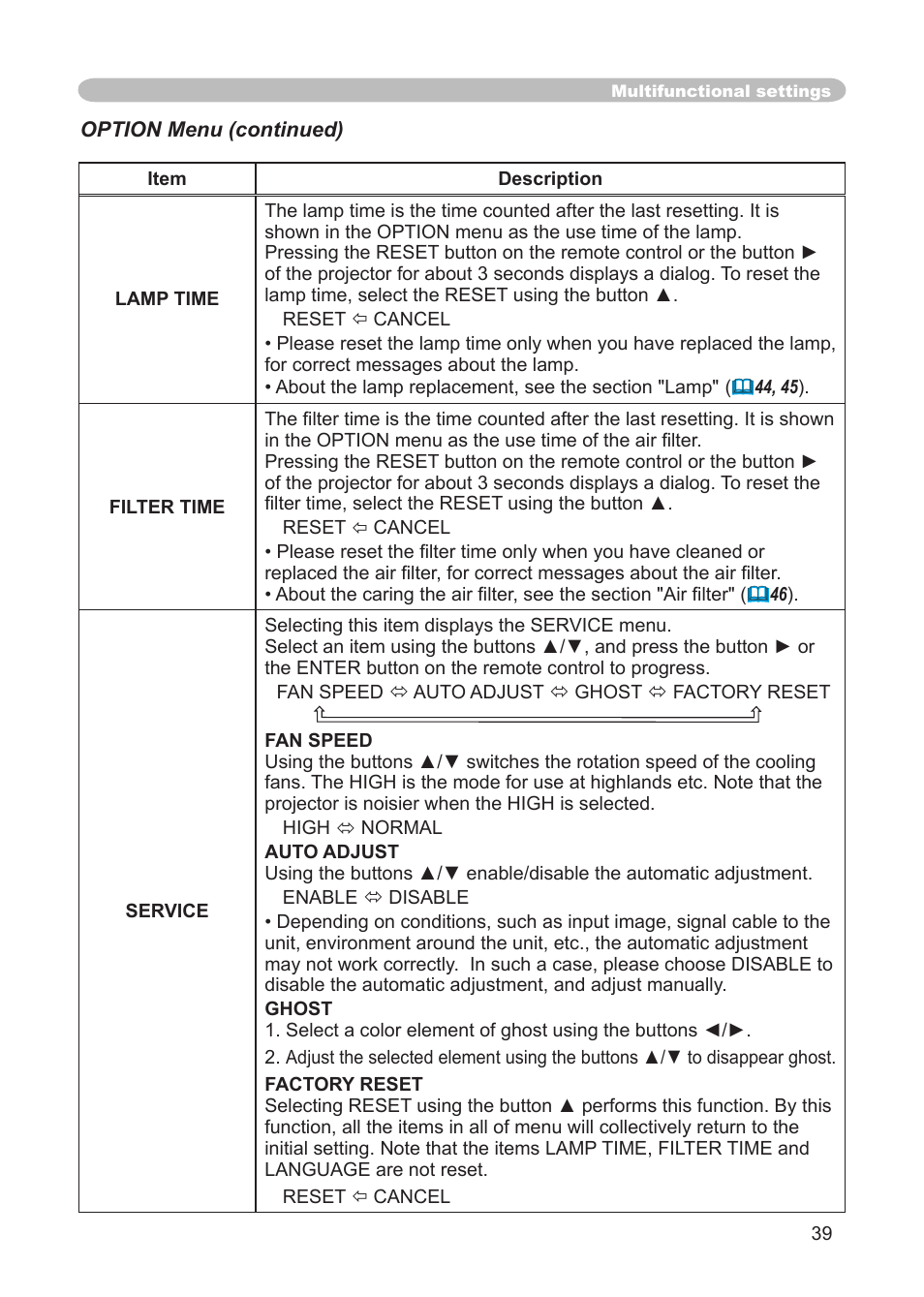 IBM CP-X445 User Manual | Page 39 / 56