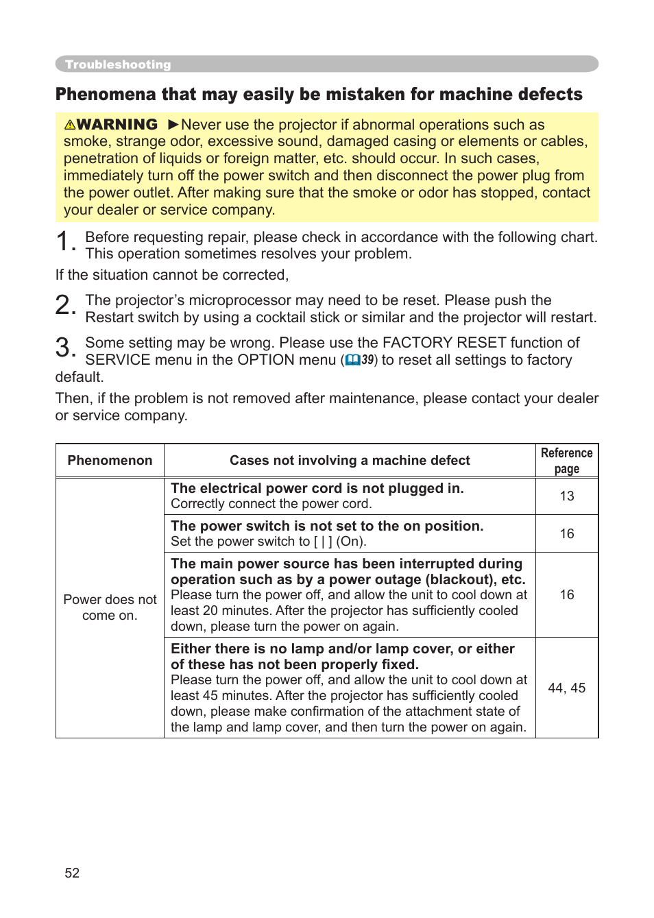 Phenomena that may easily be, Mistaken for machine defects, Restart switch (*) ( 52 | IBM CP-X445 User Manual | Page 52 / 56