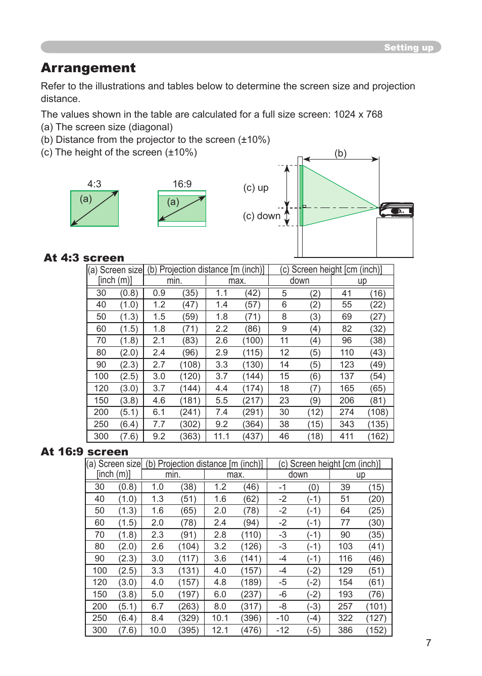 Arrangement | IBM CP-X445 User Manual | Page 7 / 56