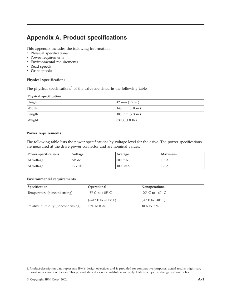 Appendix a. product specifications | IBM 22P6972 User Manual | Page 23 / 46