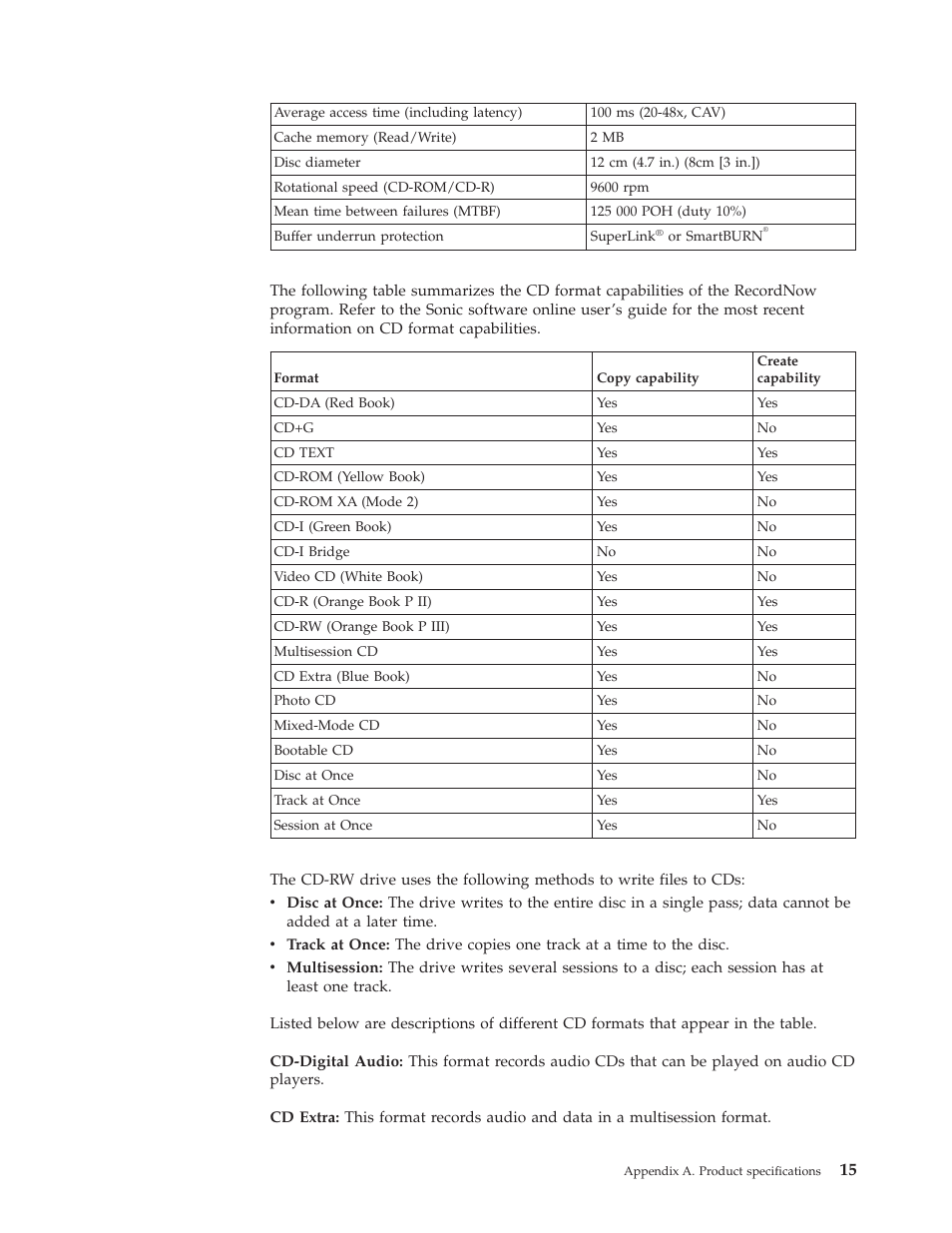 IBM 48X User Manual | Page 25 / 60