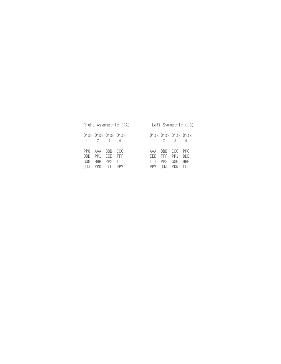Defining a hot-spare disk, 3 defining a hot-spare disk | IBM SG24-4576-00 User Manual | Page 120 / 235