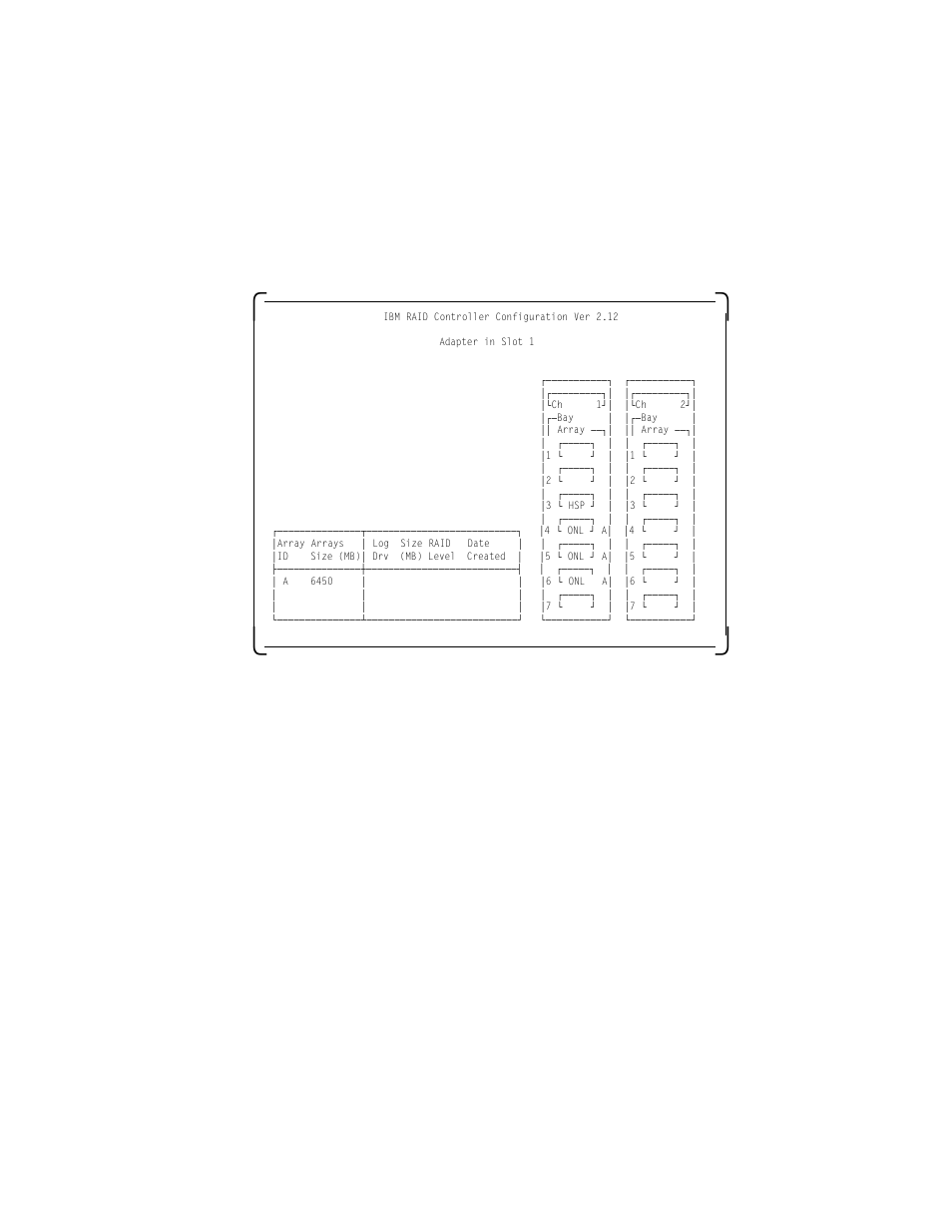 Creating a disk array, 4 creating a disk array | IBM SG24-4576-00 User Manual | Page 122 / 235