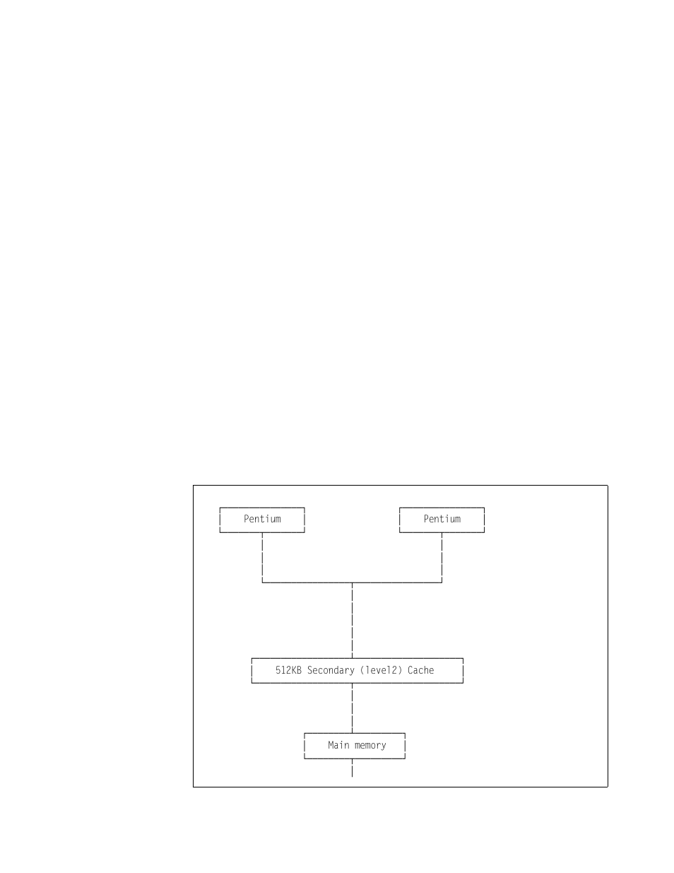 IBM SG24-4576-00 User Manual | Page 20 / 235