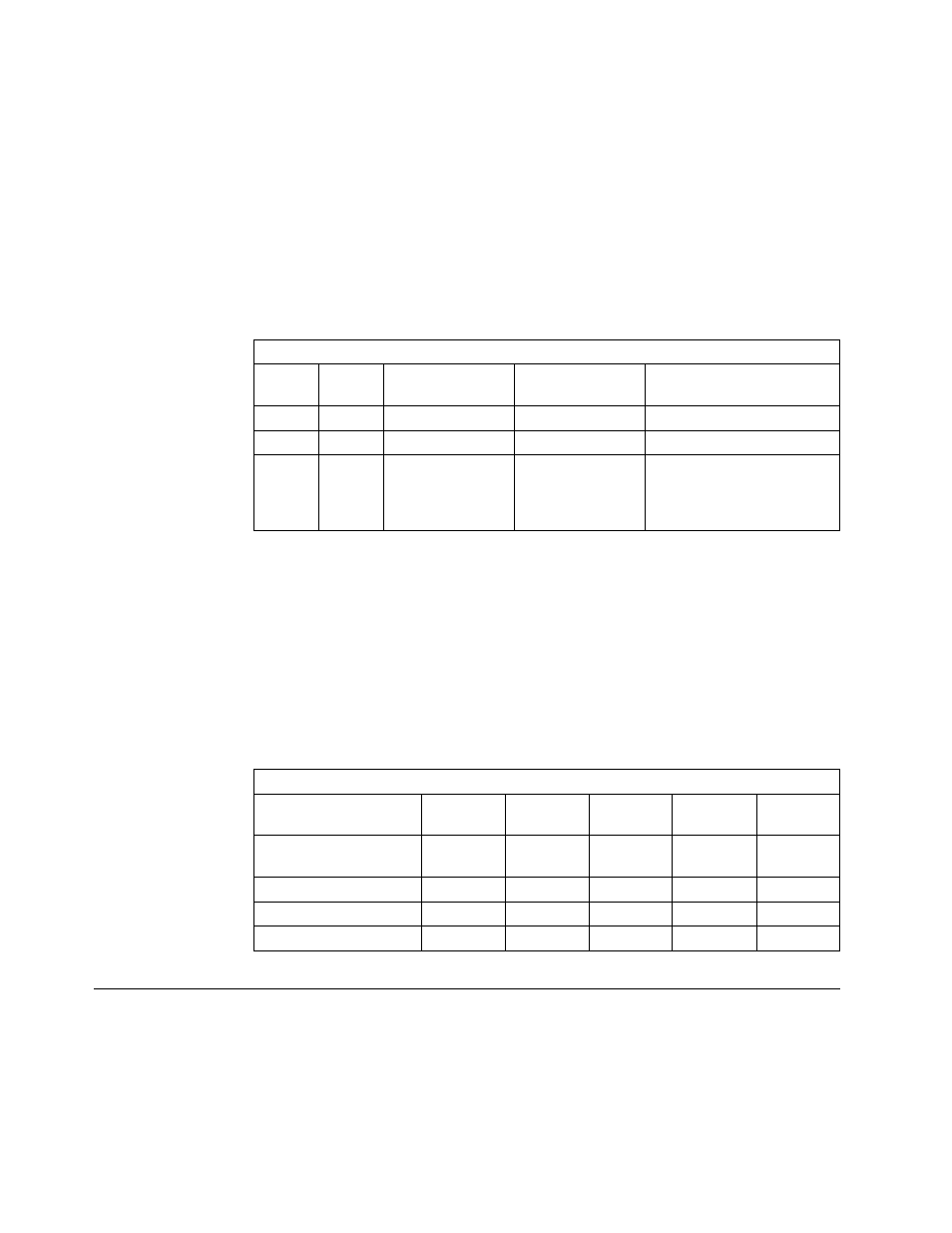 Performance impact, Memory options and speed, 5 bus architectures | 5 performance impact | IBM SG24-4576-00 User Manual | Page 27 / 235