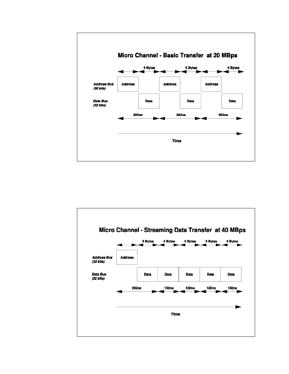 IBM SG24-4576-00 User Manual | Page 29 / 235