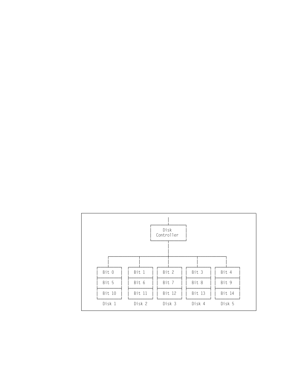 IBM SG24-4576-00 User Manual | Page 42 / 235
