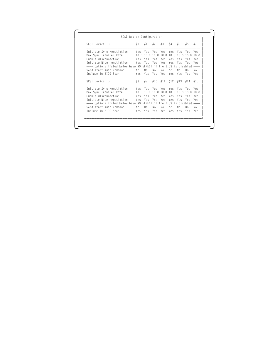 IBM SG24-4576-00 User Manual | Page 94 / 235