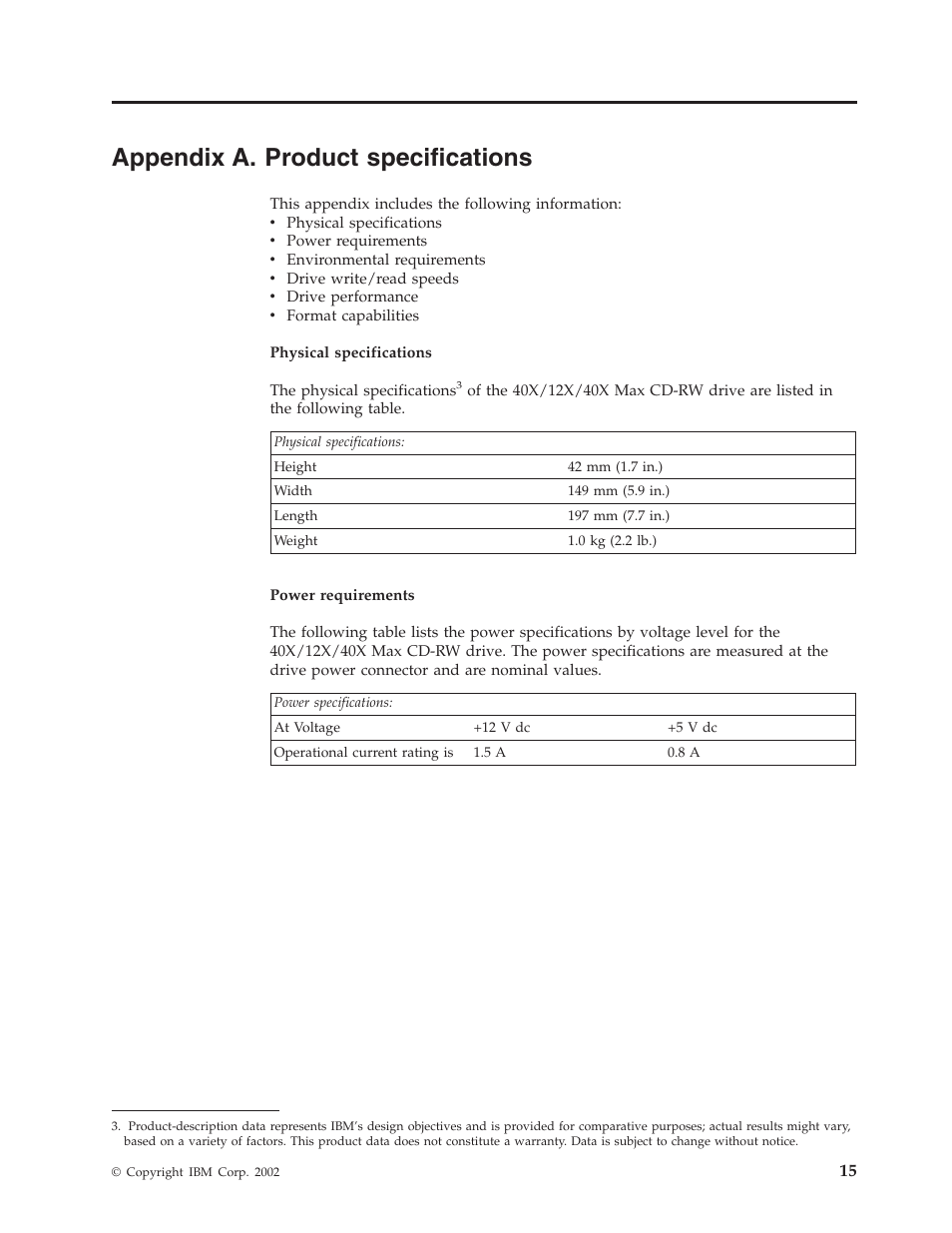 Appendix a. product specifications | IBM 22P6979 User Manual | Page 25 / 52