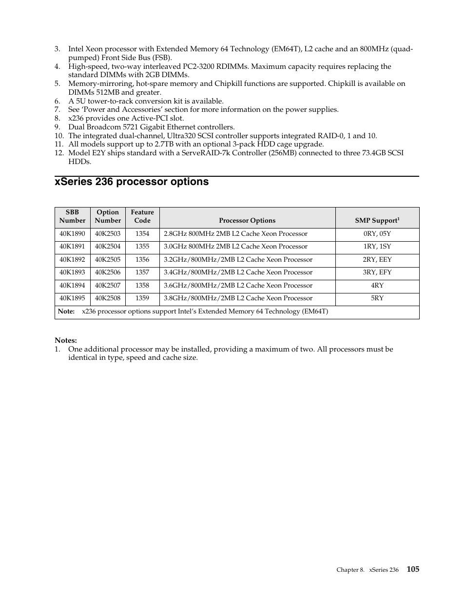 Xseries 236 processor options | IBM SCOD-3ZVQ5W User Manual | Page 113 / 548