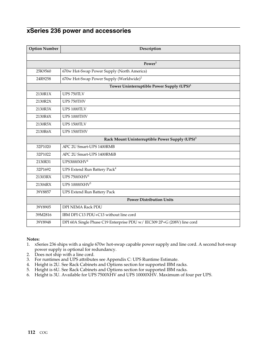 Xseries 236 power and accessories | IBM SCOD-3ZVQ5W User Manual | Page 120 / 548