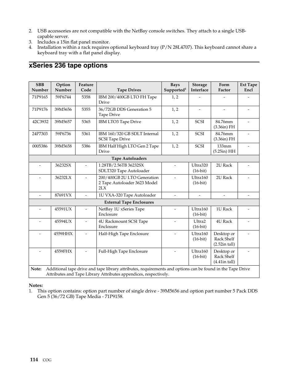 Xseries 236 tape options | IBM SCOD-3ZVQ5W User Manual | Page 122 / 548
