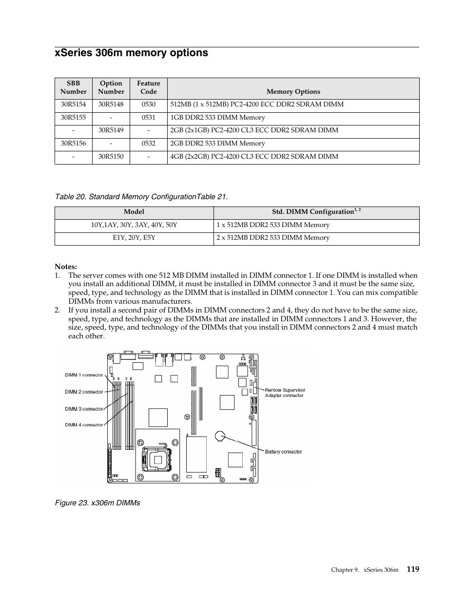 Xseries 306m memory options | IBM SCOD-3ZVQ5W User Manual | Page 127 / 548